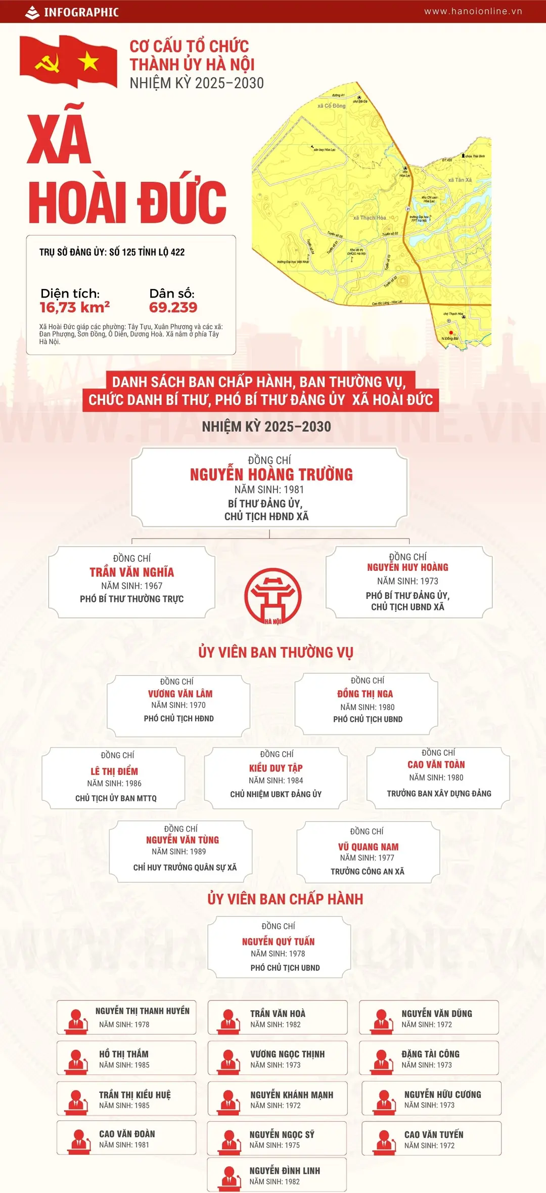 Đài PTTH Hà Nội